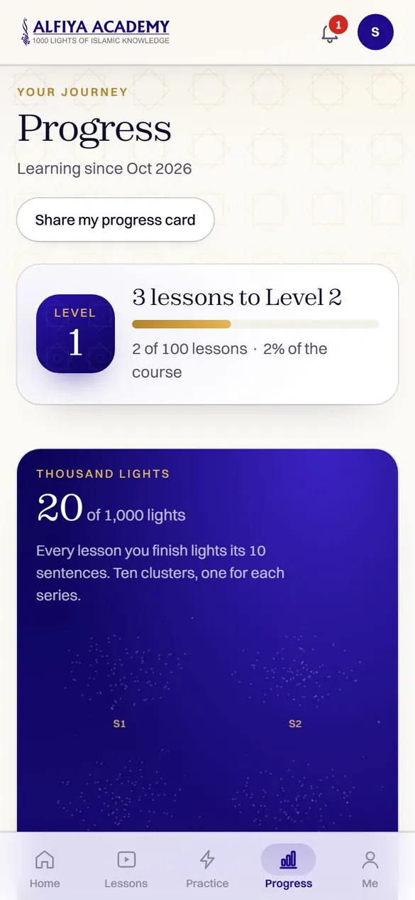 The Progress screen of the Alfiya Academy app